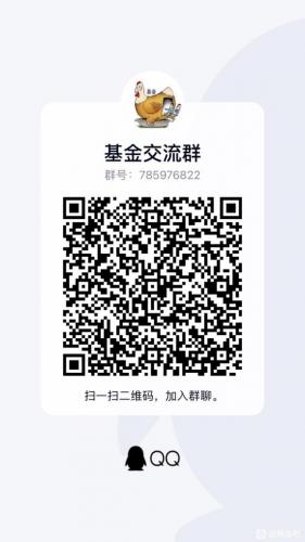 基金微信群